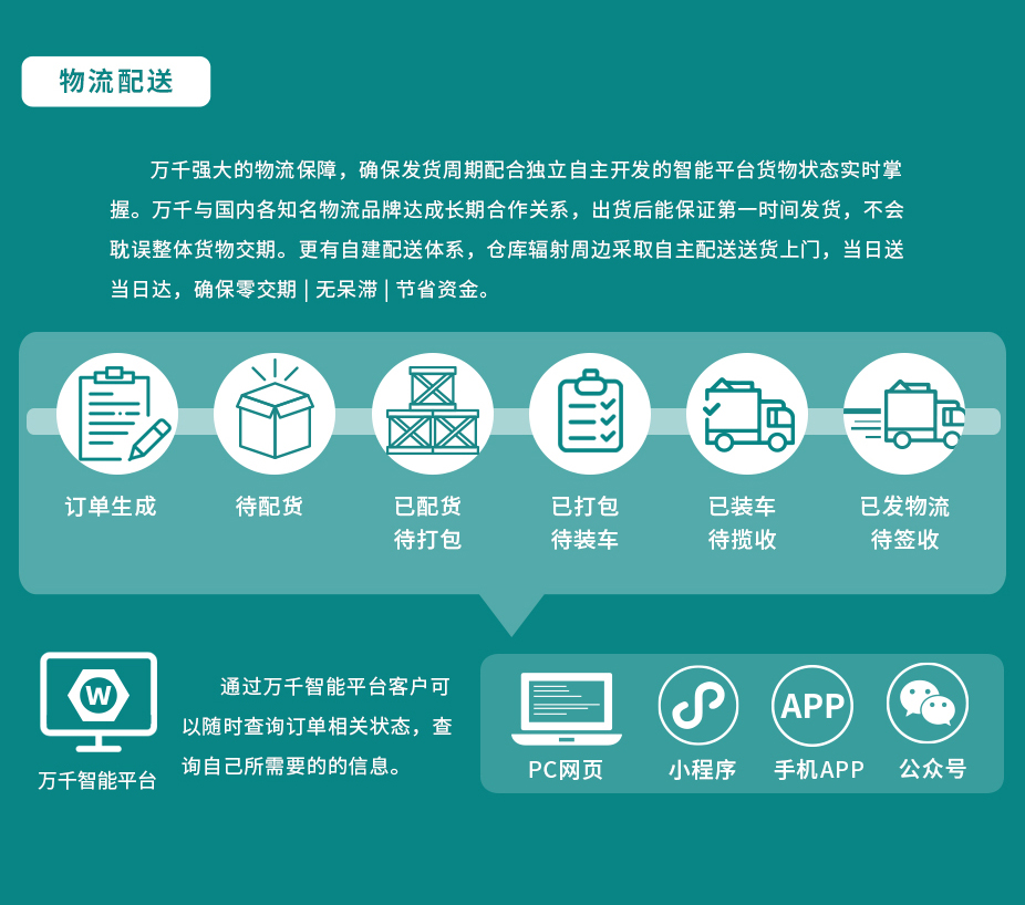 四爪螺母 家具螺母 爪形螺母 音箱木板鑲嵌螺帽,萬(wàn)千緊固件